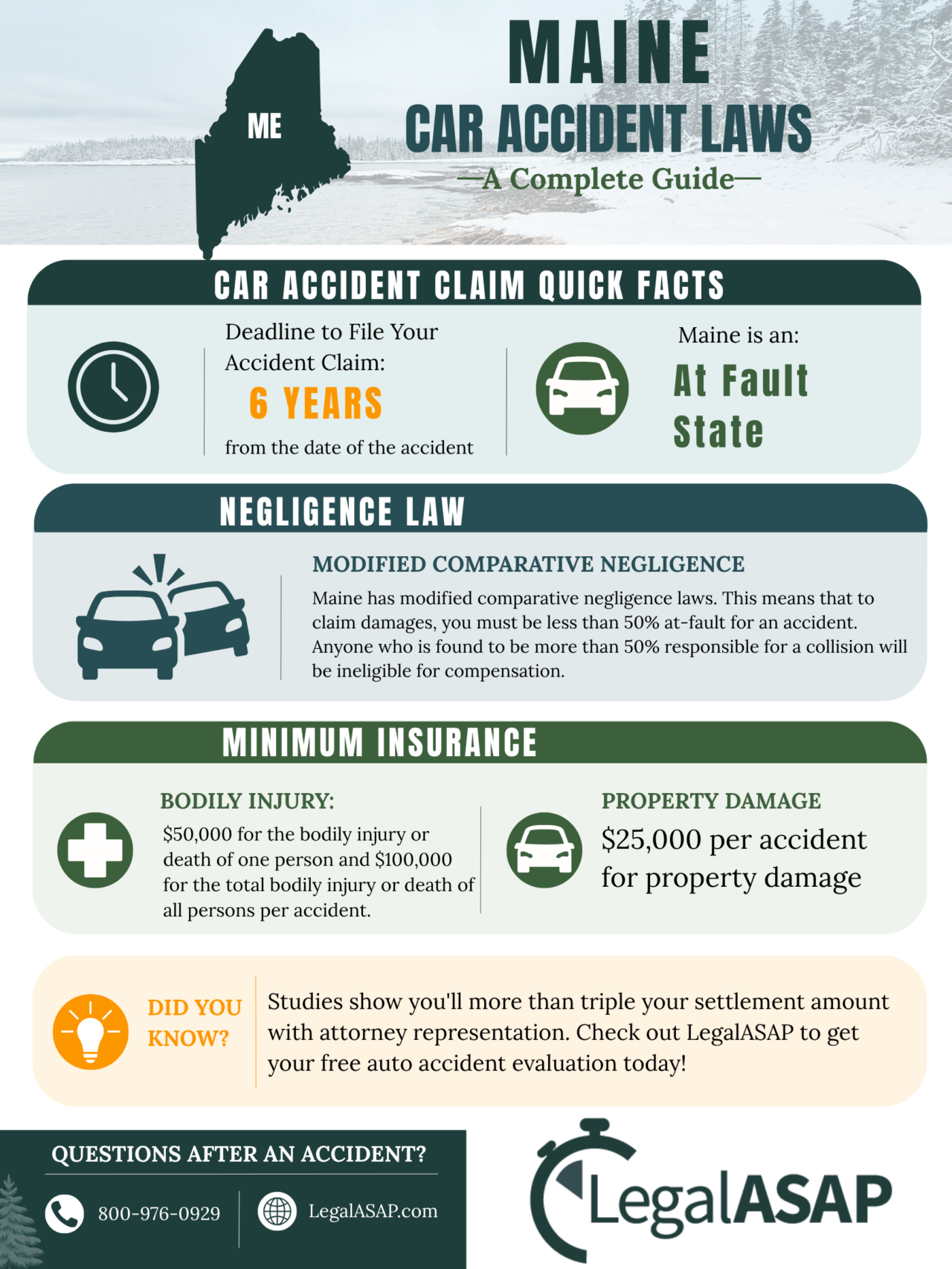 maine car accident laws