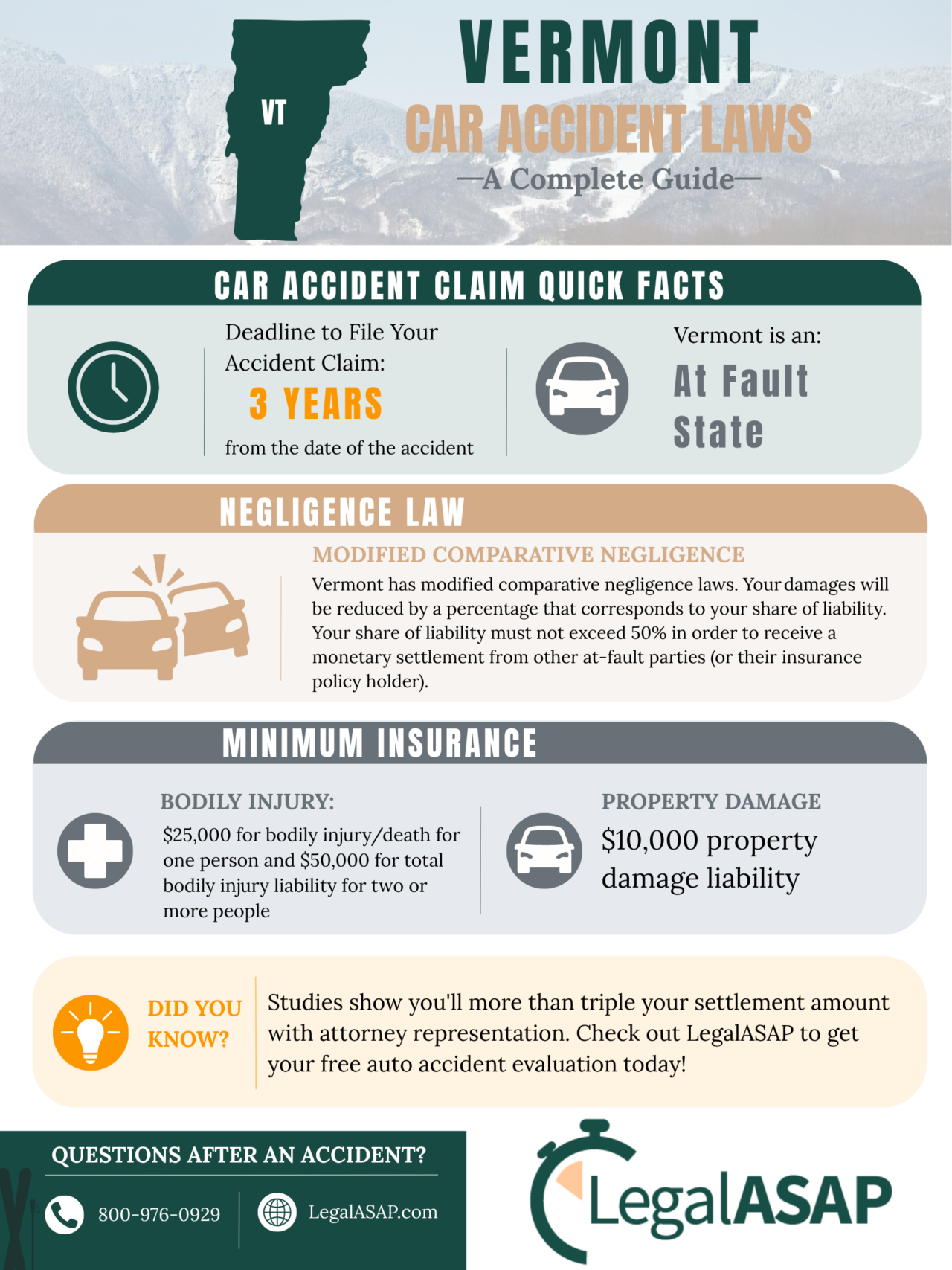 Vermont car accident laws