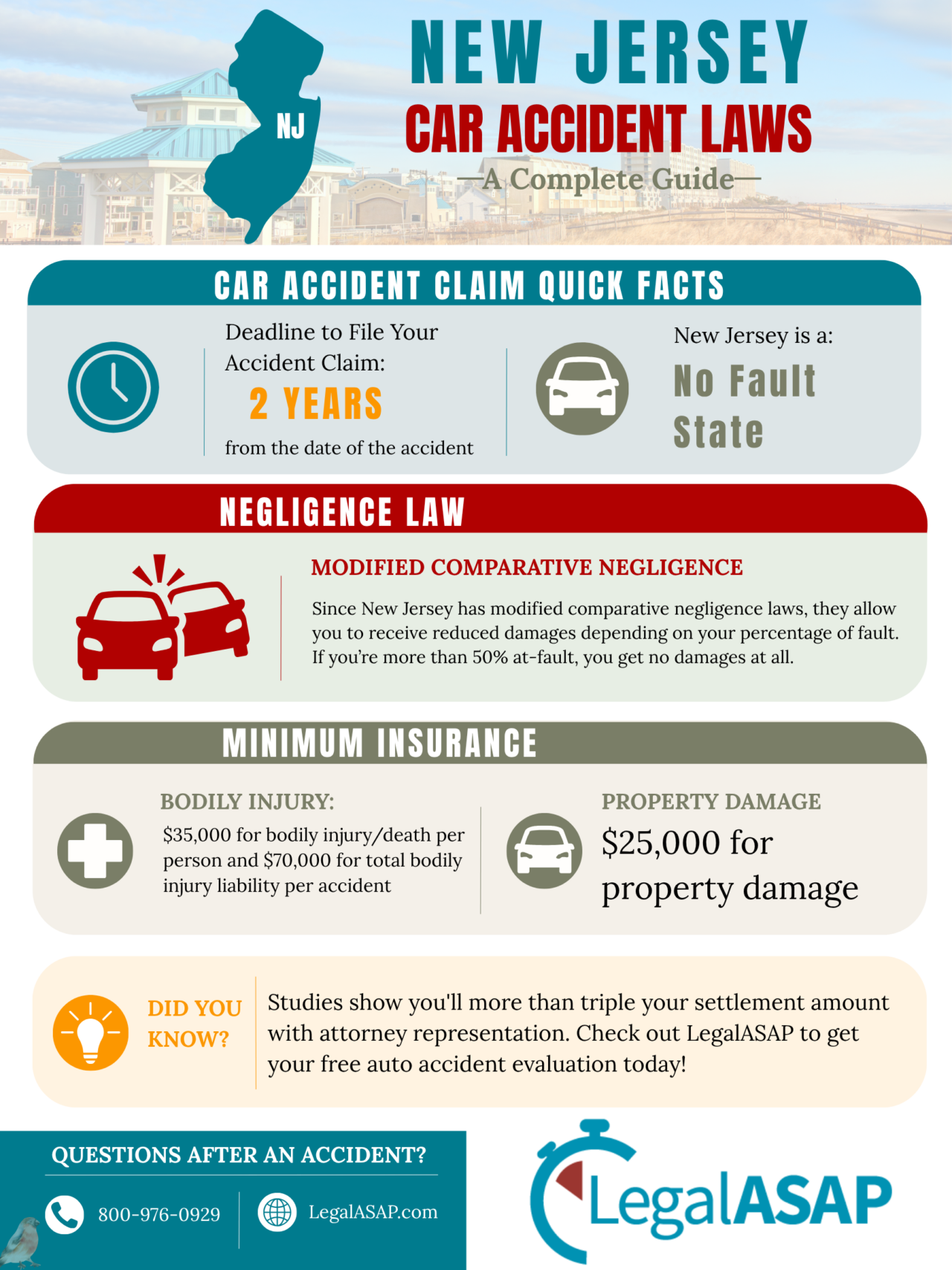 new jersey car accident laws