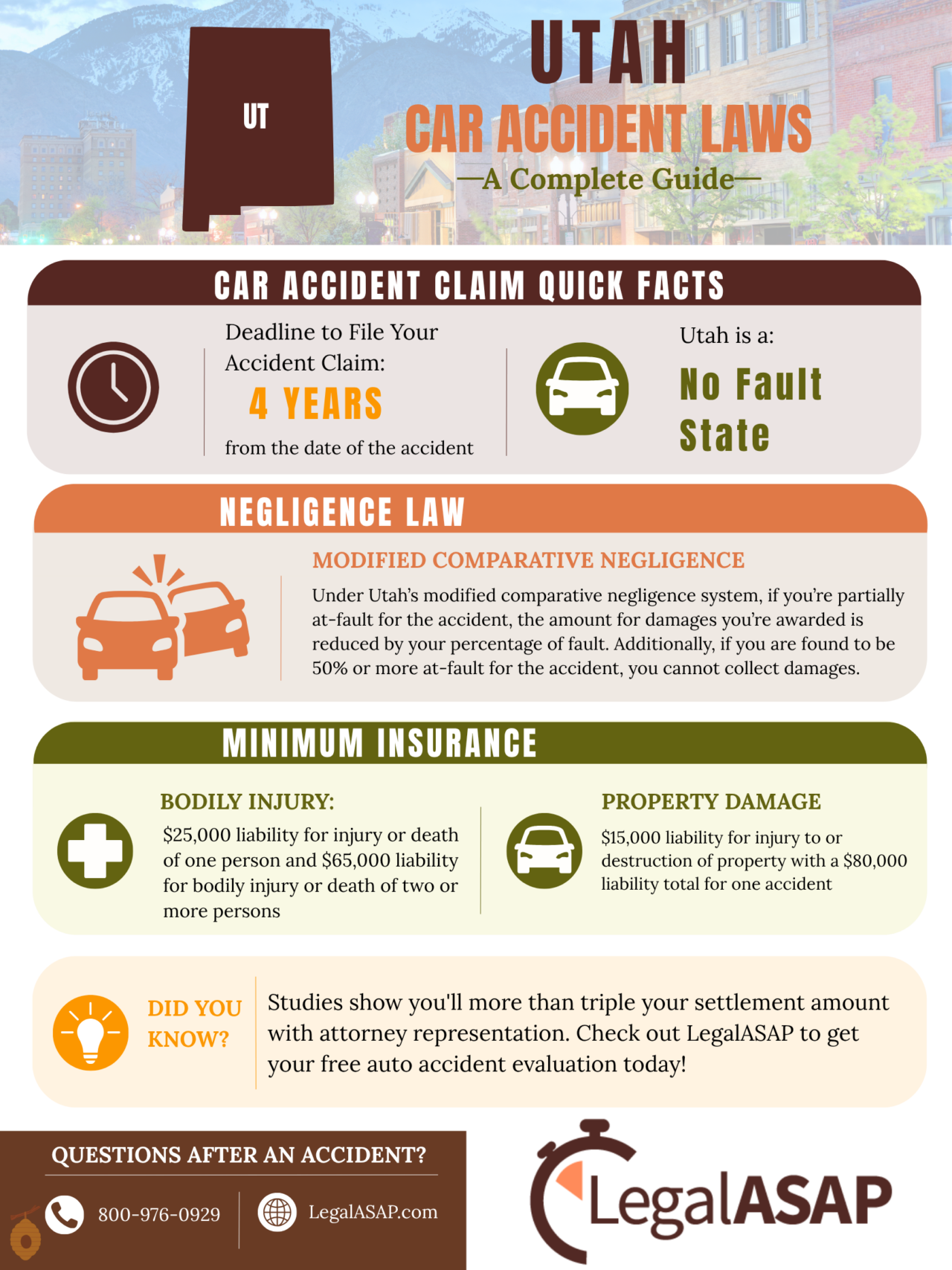 utah car accident laws